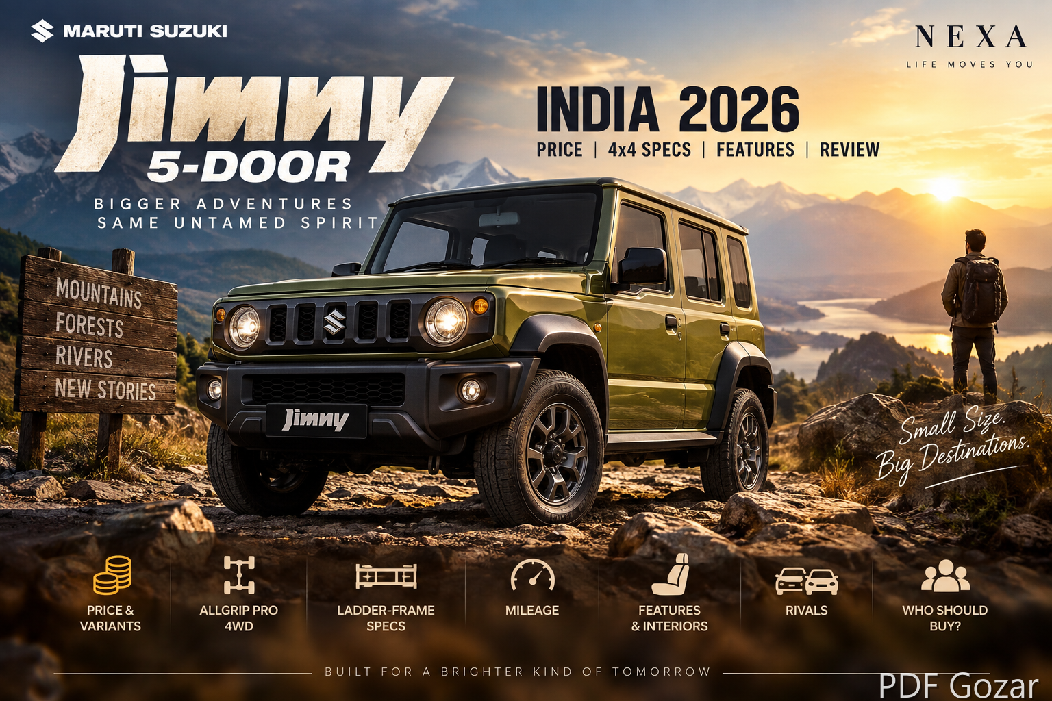 Maruti Suzuki Jimny 5-Door India 2026: Price, 4x4 Specs, Features & Review