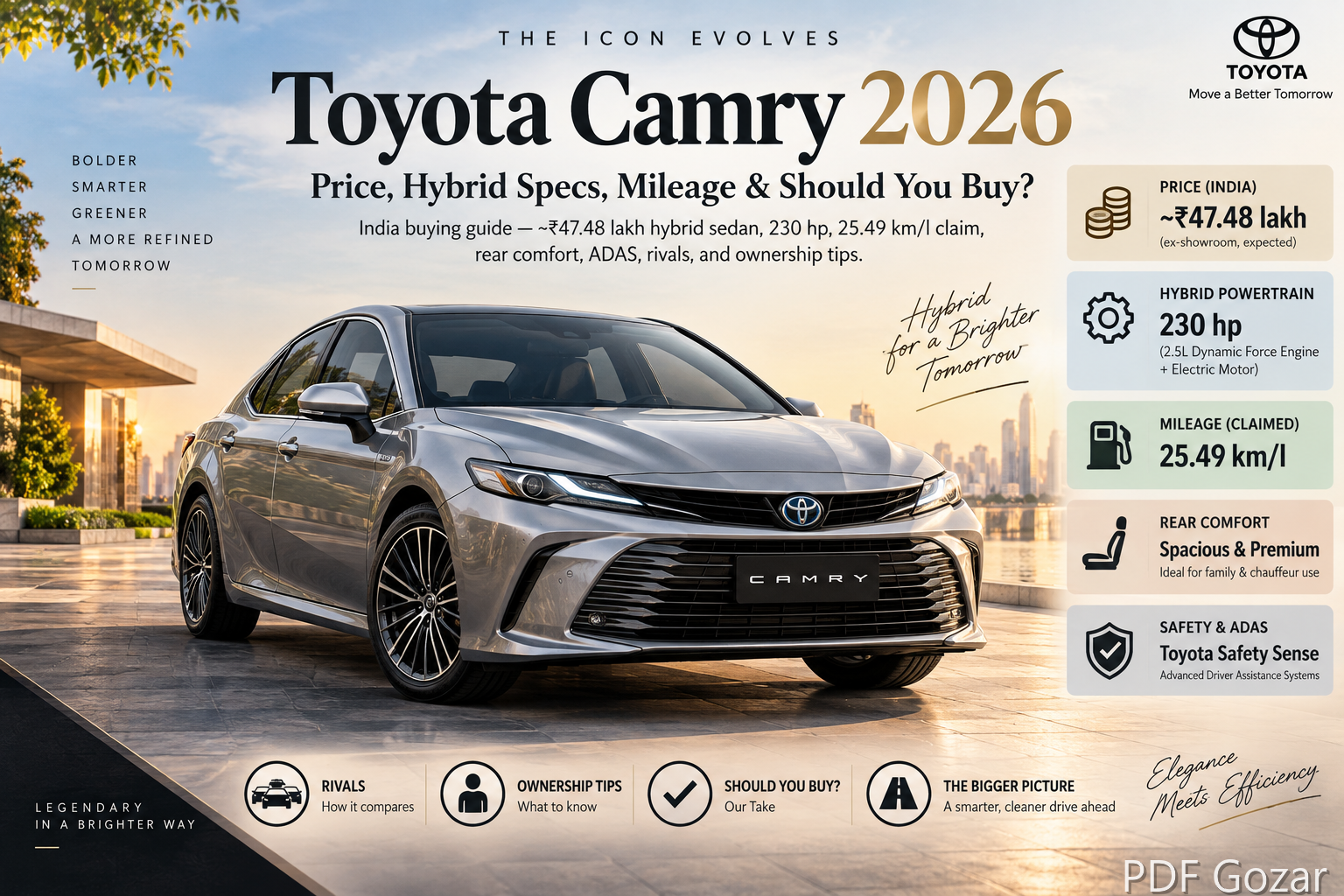 Toyota Camry 2026: Price, Hybrid Specs, Mileage & Should You Buy?