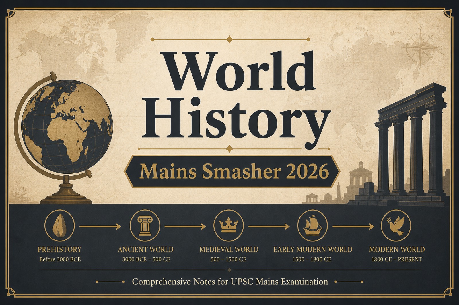Vajiram & Ravi World History Mains Smasher 2026 PDF