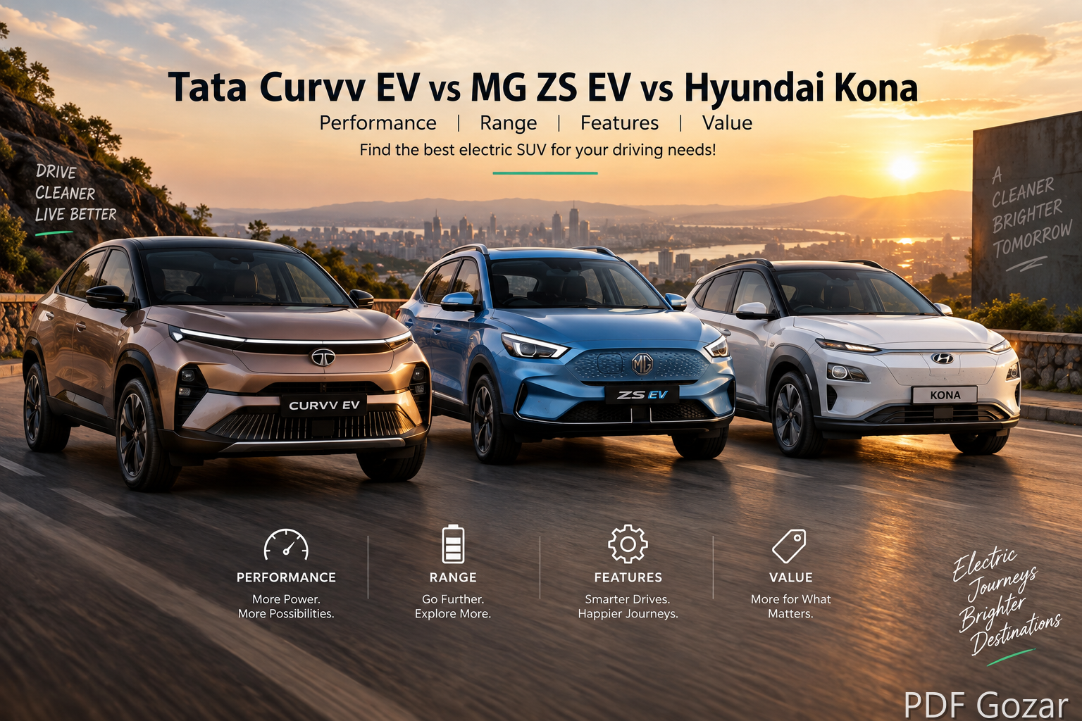 Tata Curvv EV vs MG ZS EV vs Hyundai Kona