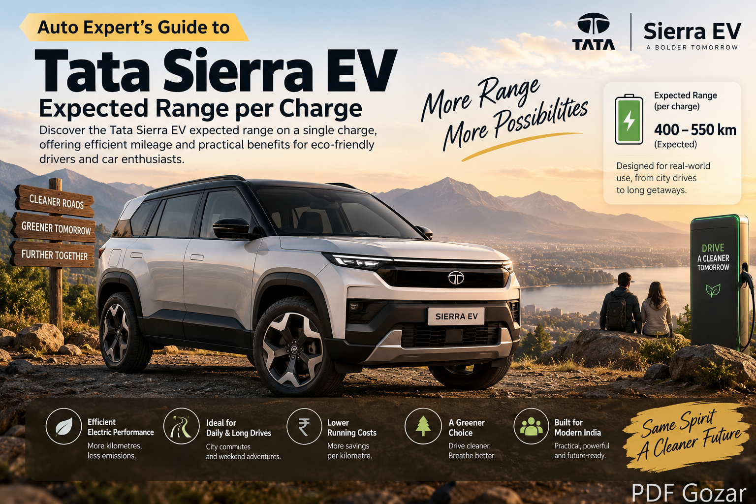 Auto Expert's Guide to Tata Sierra EV Expected Range per Charge