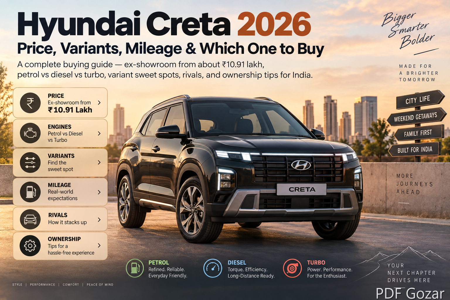 Hyundai Creta 2026: Price, Variants, Mileage & Which One to Buy