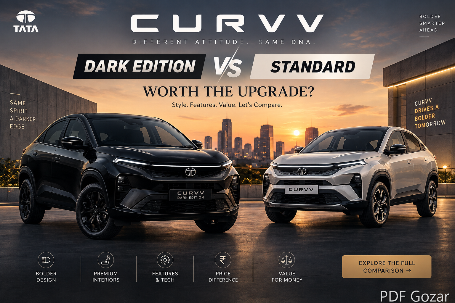 Tata Curvv Dark Edition vs Standard: Worth the Upgrade?