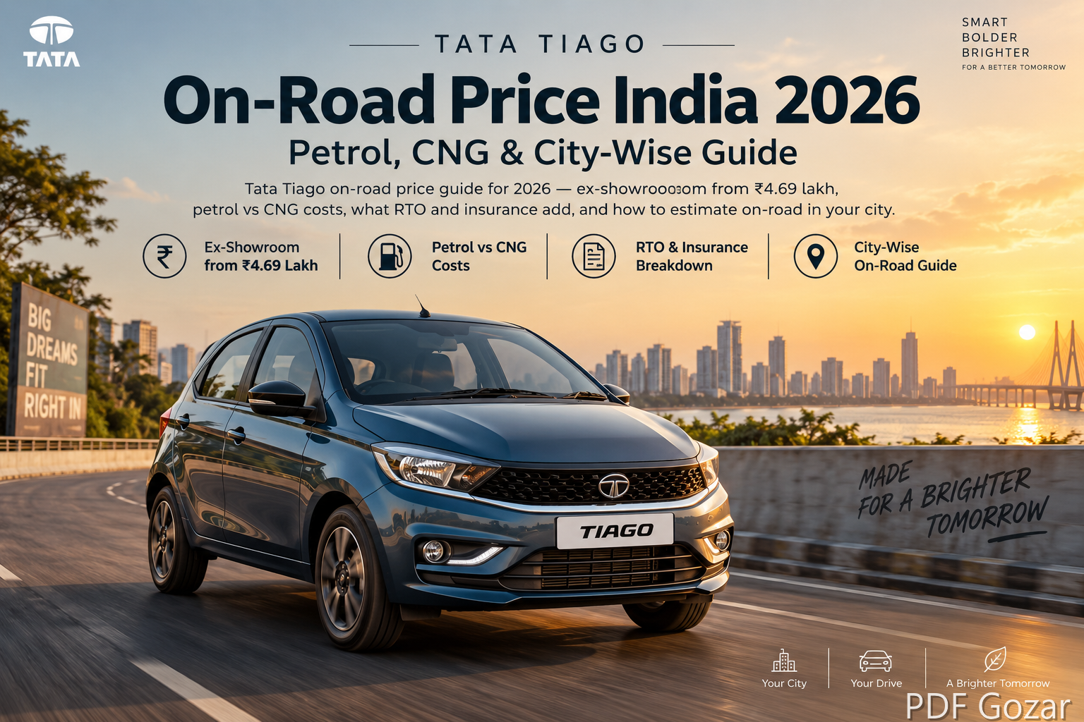Tata Tiago On-Road Price India 2026: Petrol, CNG & City-Wise Guide