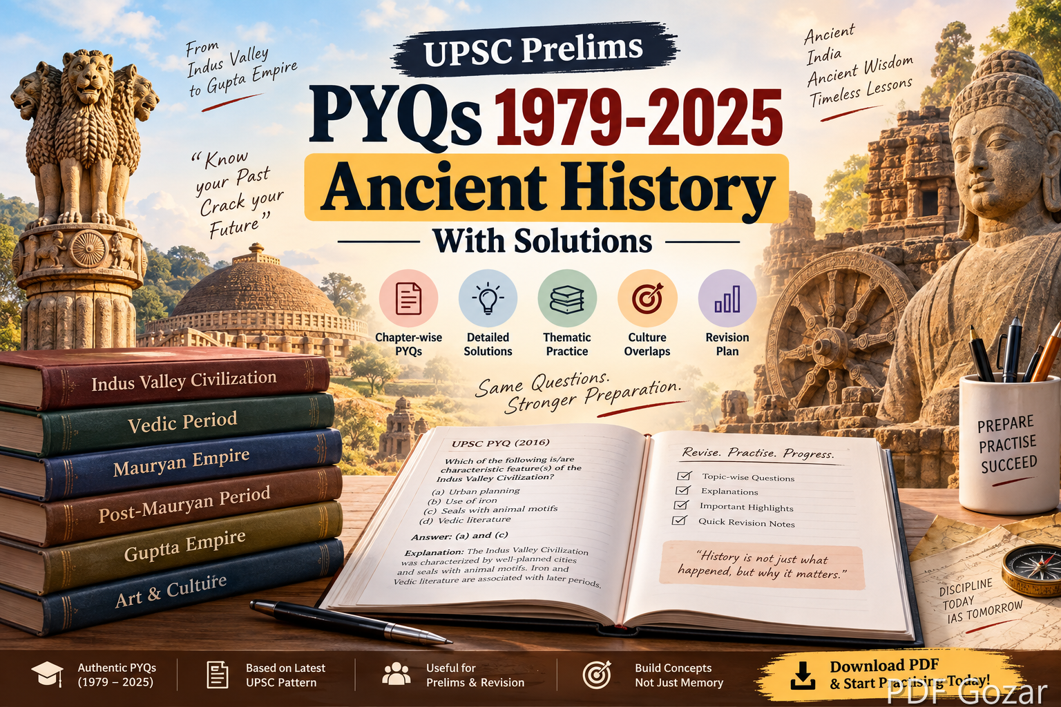 (PDF) UPSC Prelims PYQs 1979-2025 Ancient History With Solutions