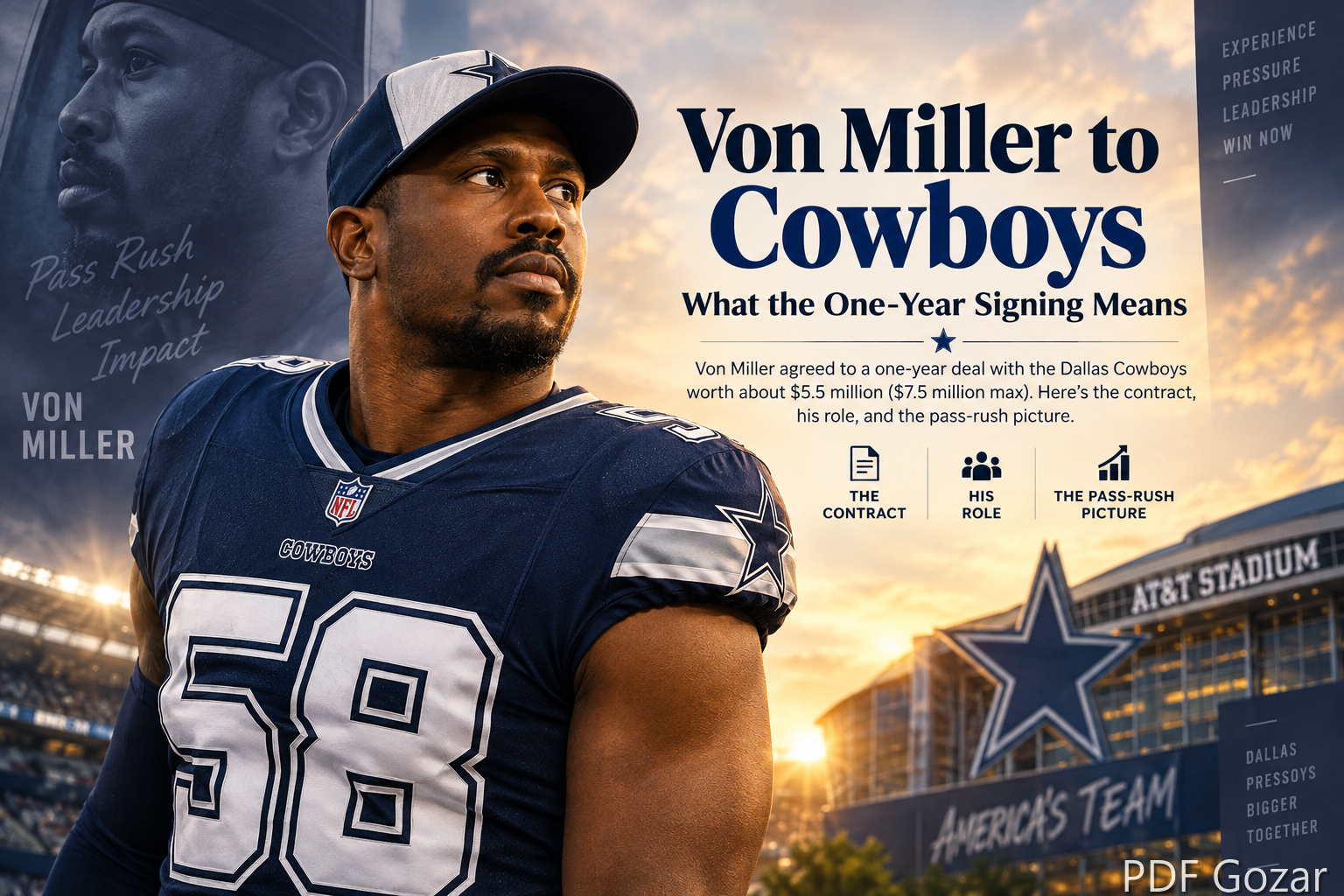 Von Miller to Cowboys: What the One-Year Signing Means