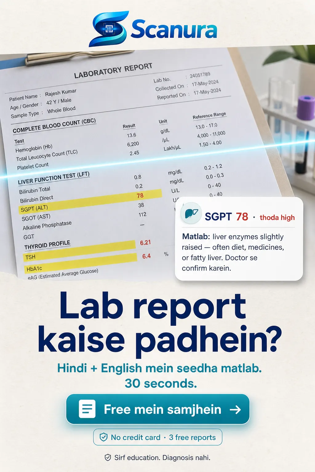 Scanura — lab report kaise padhein