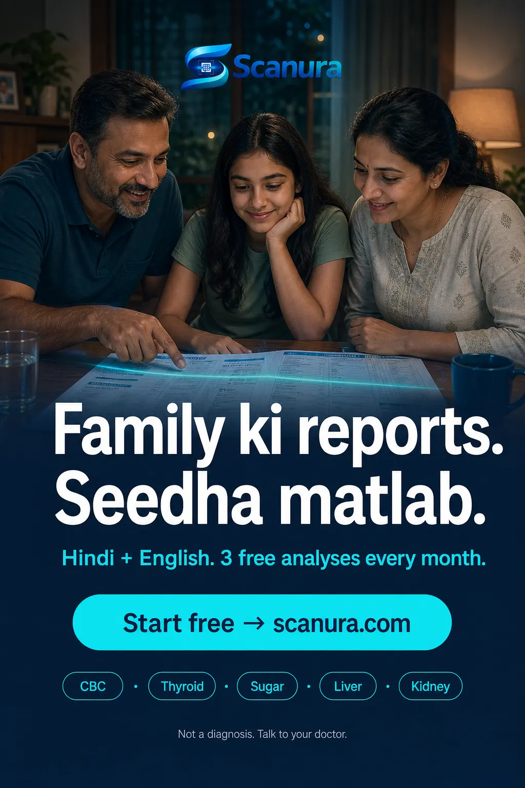 Scanura — family reports in plain language