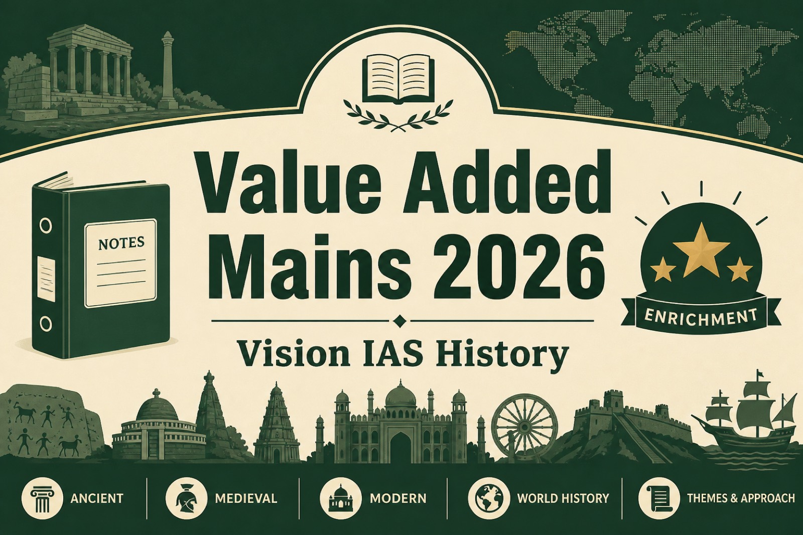 Vision IAS Value Added Mains 2026 History PDF